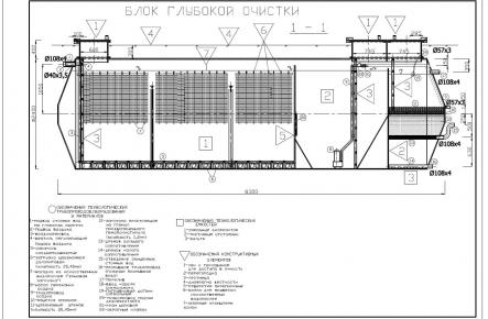 Очистное сооружение Тверь-200_gallery_1