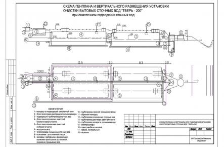 Очистное сооружение Тверь-200_gallery_2