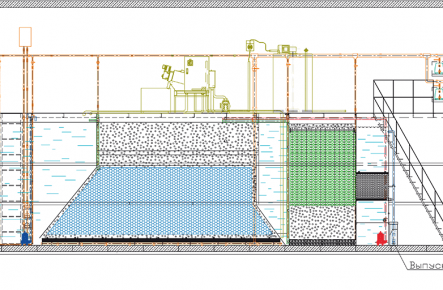 Очистное сооружение Тверь-200С_gallery_2