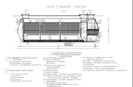 Очистное сооружение Тверь-300_gallery_3